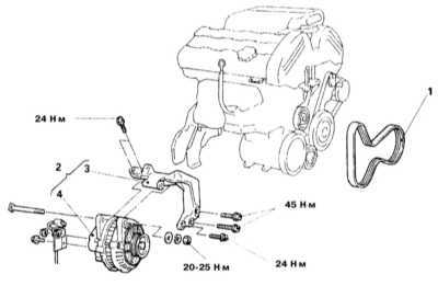  Проверка исправности функционирования, снятие и установка генератора Mitsubishi Galant