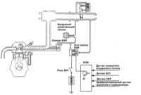  Система рециркуляции отработавших газов (EGR) - общая информация,   проверка состояния и замена компонентов Mitsubishi Galant