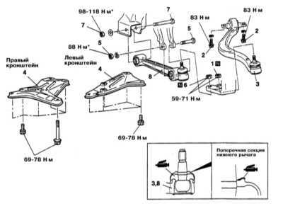  Снятие и установка нижних рычагов передней подвески Mitsubishi Galant