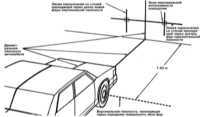  Регулировка направления оптических осей головных фар Mitsubishi Galant