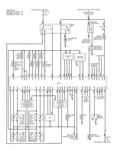 14.22.13 Система управления двигателем, модели Diamante 3.0 л SOHC 1994   - 1995 г.г. вып.