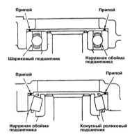  Капитальный ремонт РКПП Mitsubishi Galant